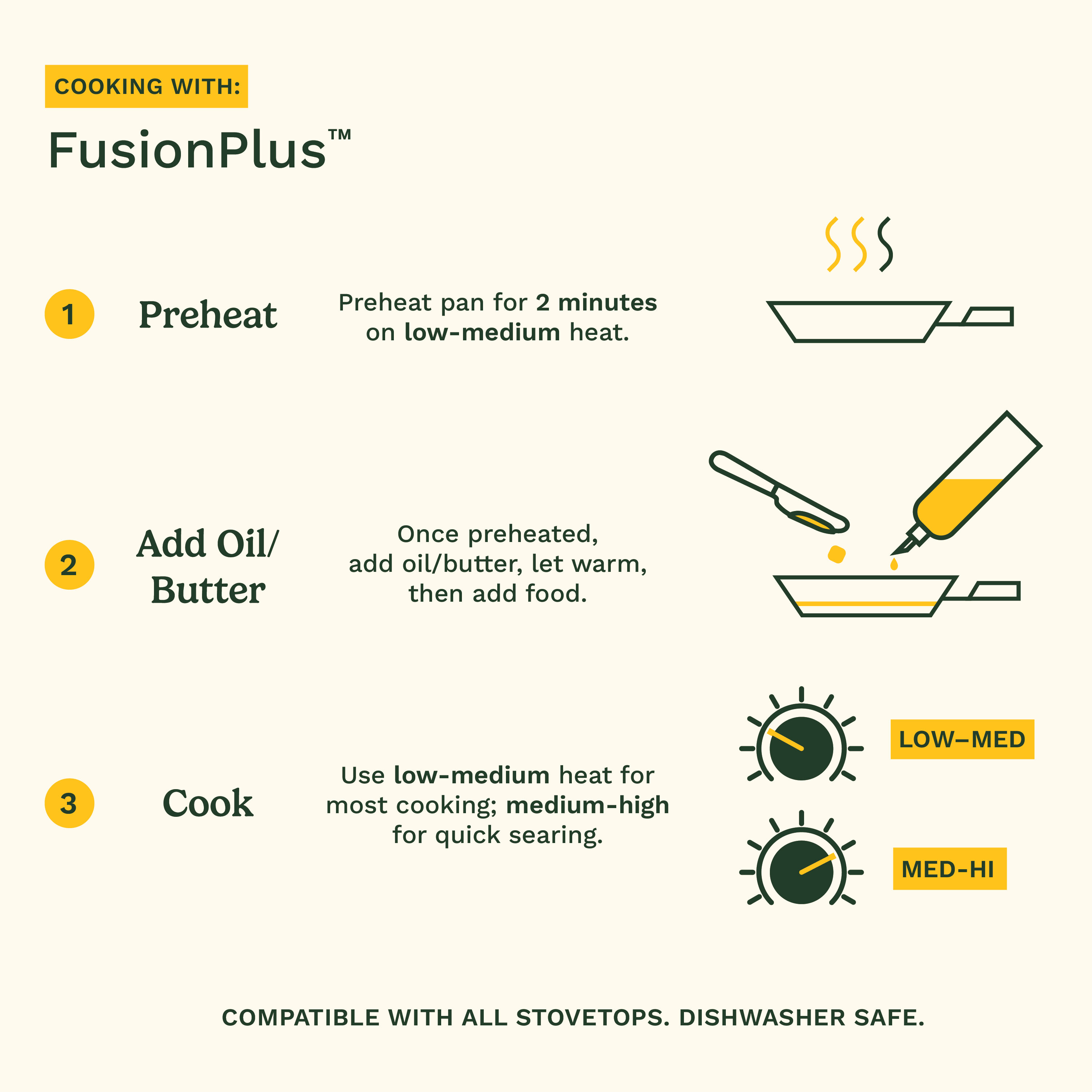 6-Piece FusionPlus Nonstick Stainless Skillet Set - Image 3