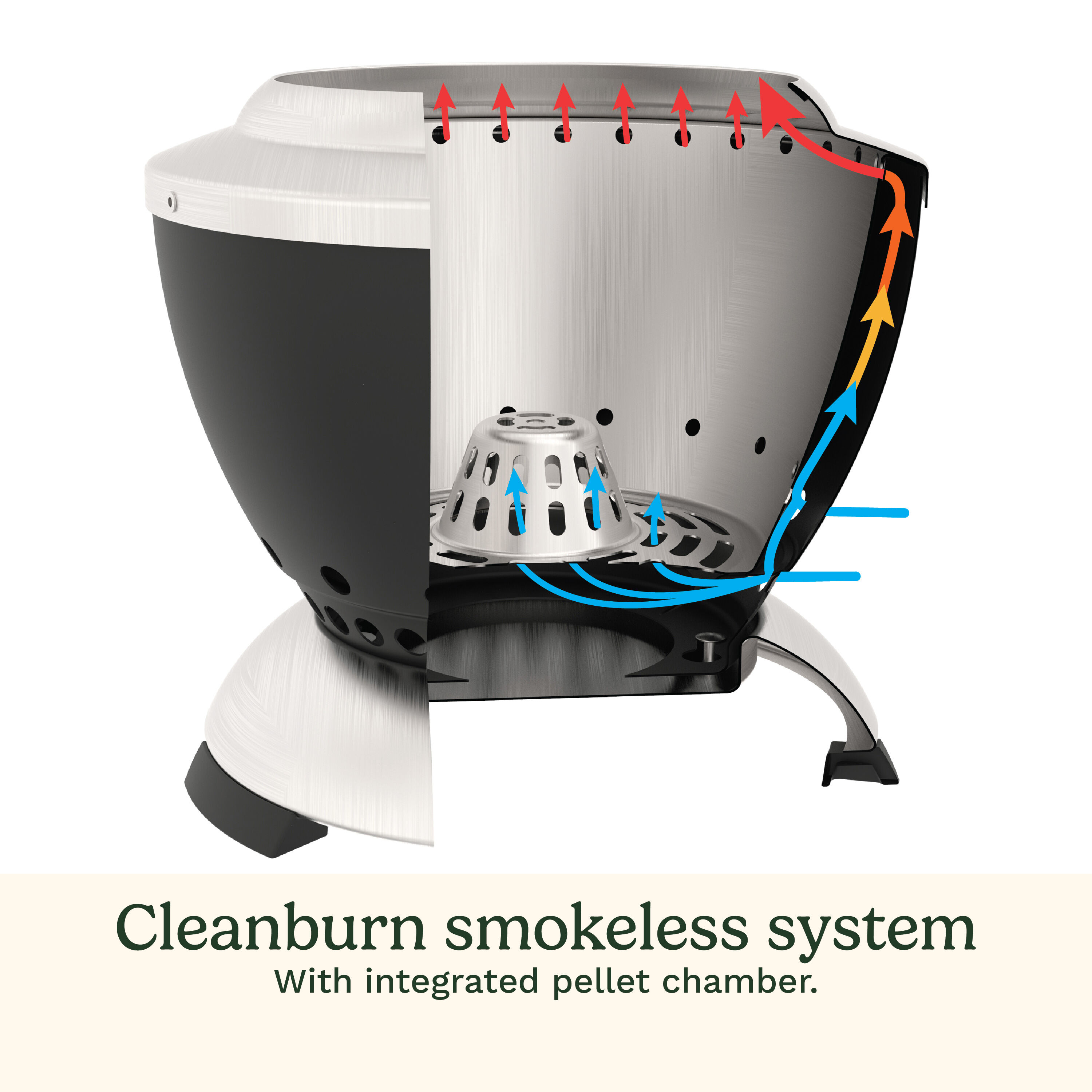 Cuisinart 7.5” Cleanburn Smokeless Table Top Fire Pit - Image 3